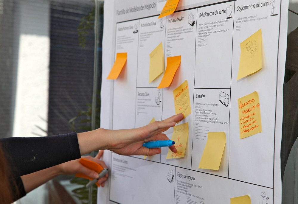 Módulo 4. Modelo de negocios